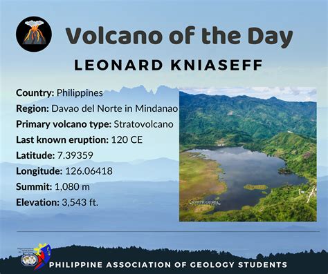 leonard kniaseff|Leonard Range Volcano .